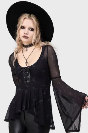 Spectralis Top
